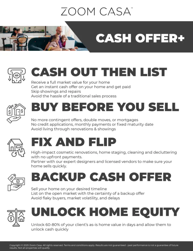 Cash Offer Program with Zoom Casa, Berkshire Hathaway HomeServices, and Mike Frey. Get a Cash Offer